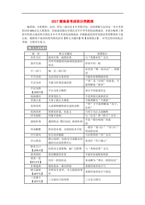 湖南省中考语文 第一部分 积累与运用 湖南易考成语分