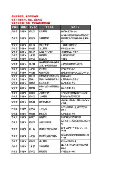 新版安徽省阜阳市汽车轮胎企业公司商家户名录单联系方式地址大全371家