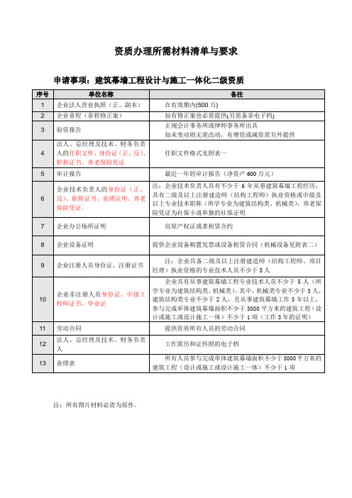 建筑幕墙工程设计与施工二级资质