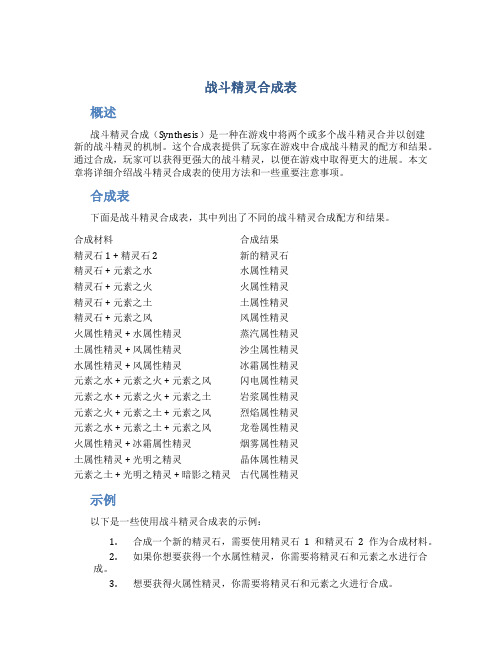 战斗精灵合成表