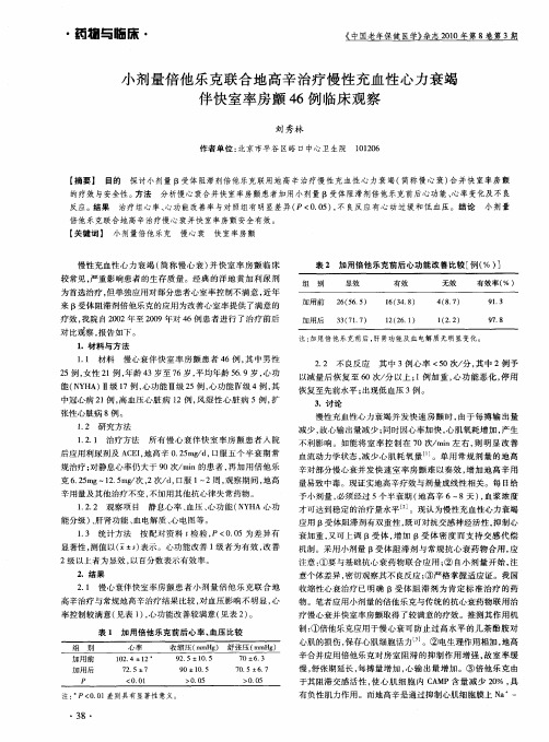 小剂量倍他乐克联合地高辛治疗慢性充血性心力衰竭伴快室率房颤46例临床观察