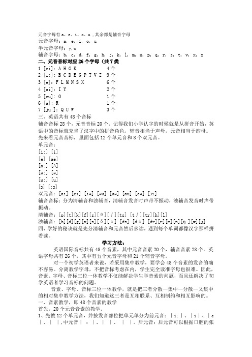 元音音标对应26个字母