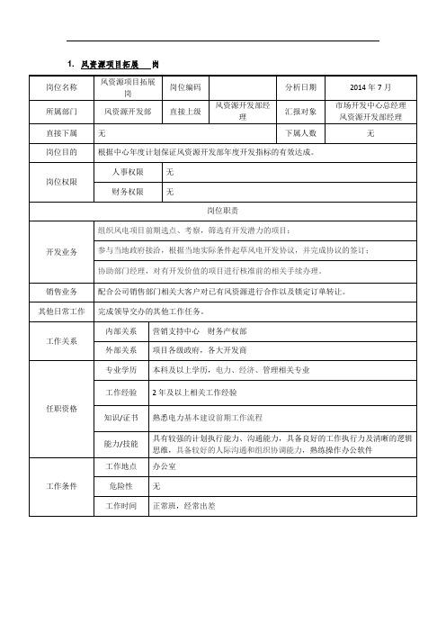 电力风电岗位说明书-市场开发中心-风资源开发-项目拓展岗