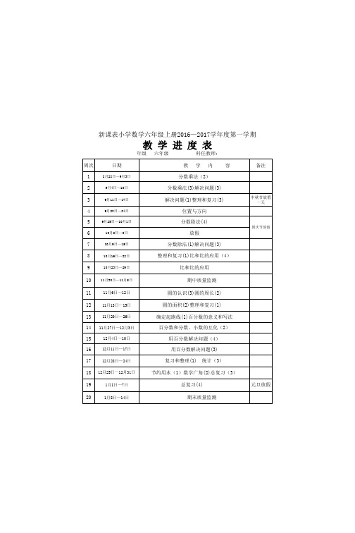 新课表小学数学六年级上册2016—2017学年度第一学期  教 学 进 度 表