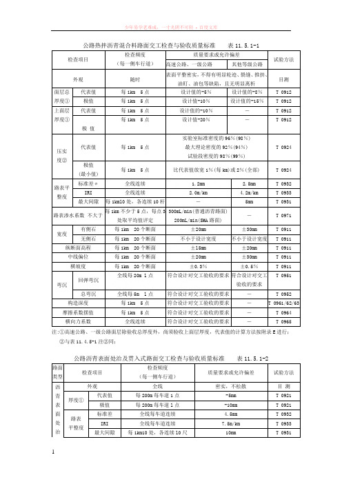 交工检查与验收检测频率与标准沥青路面