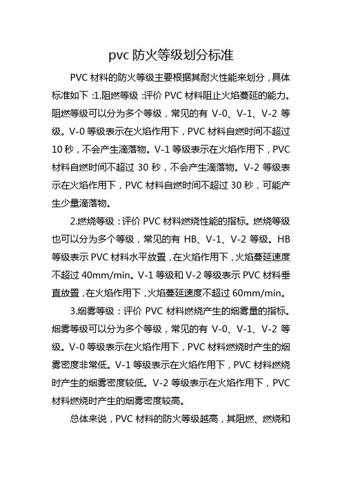 pvc防火等级划分标准