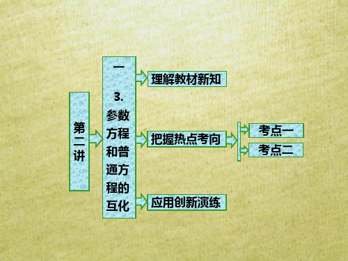 2017_2018学年高中数学第二章参数方程一3参数方程和普通方程的互化课件新人教A版 选修4_4