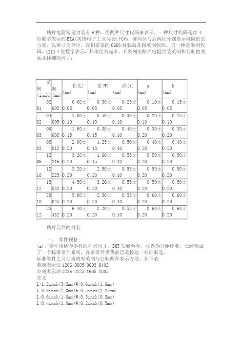 贴片电阻常见封装