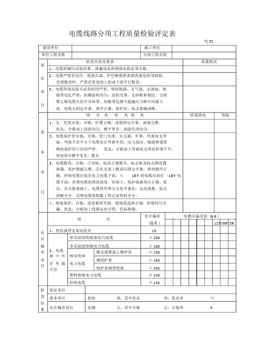 机电安装工程质量检验评定表：电缆线路分项工程质量检验评定表