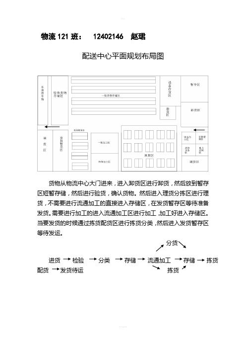 配送中心平面布局图