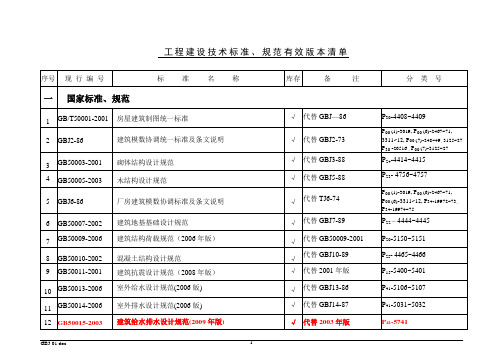 Gbj-01(国标)