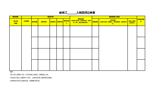 新员工上岗培训记录表