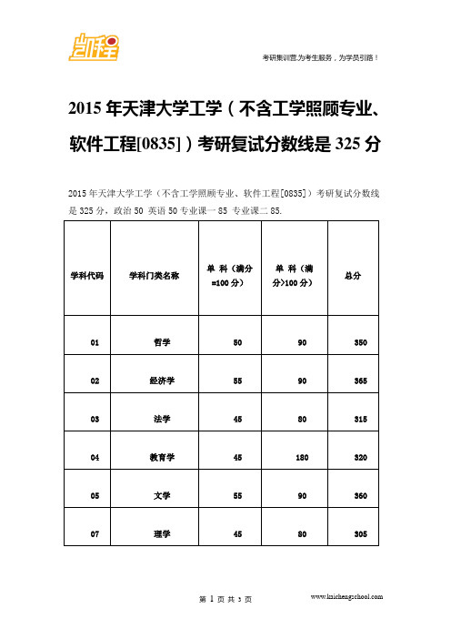 2015年天津大学工学(不含工学照顾专业、软件工程[0835])考研复试分数线是325分