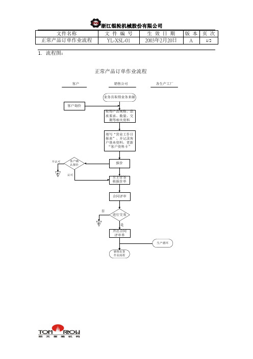 YL-XSL-01-正常产品订单作业流程