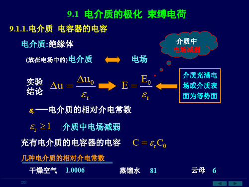 磁介质的安培环路定理