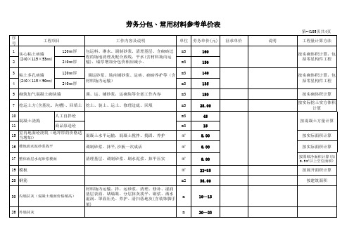 建设工程劳务分包参考价格表