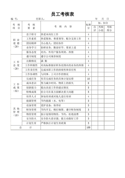 员工考核表