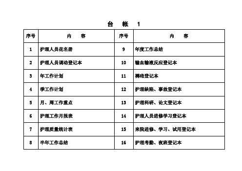 护理部台帐一