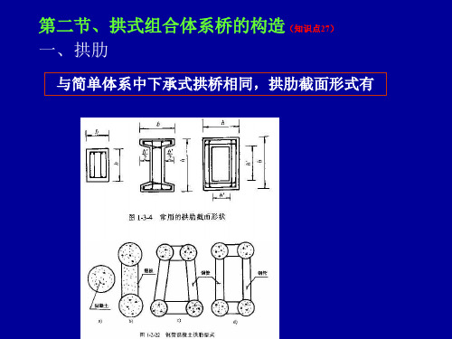 拱式组合体系桥的构造 - 拱式组合体系桥的构造(ppt文档)