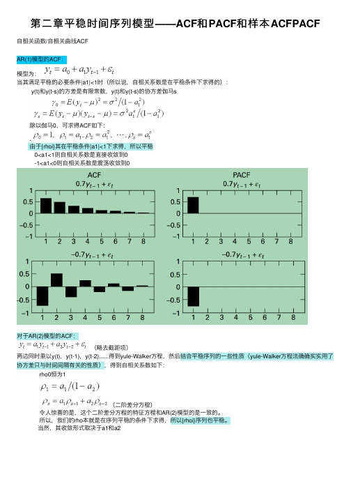 第二章平稳时间序列模型——ACF和PACF和样本ACFPACF