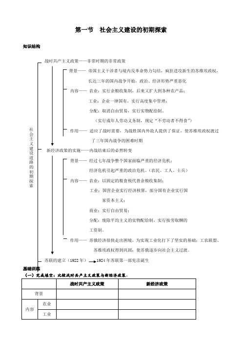 高中历史社会主义建设的初期探索教案 人民版 必修2