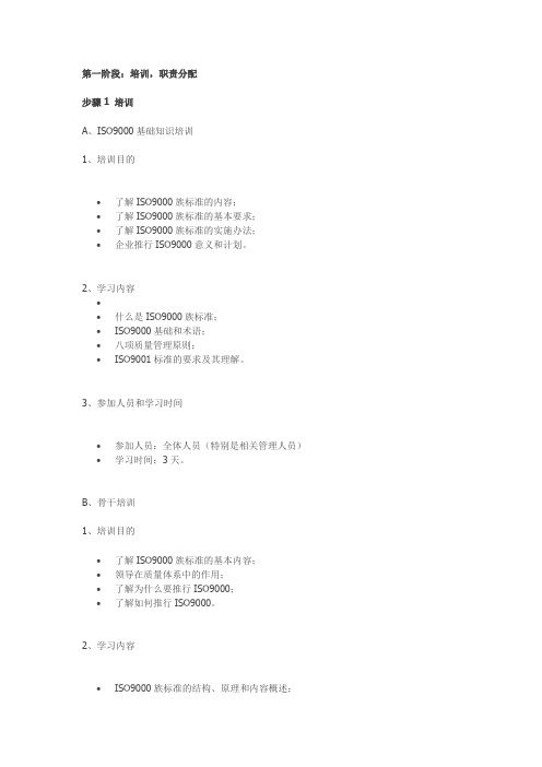 ISO9000认证步骤与方法