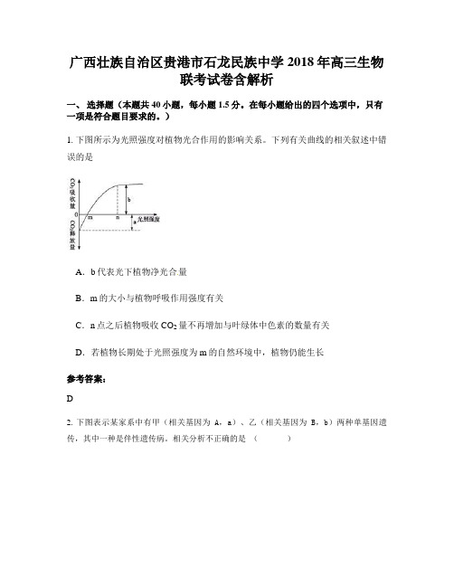 广西壮族自治区贵港市石龙民族中学2018年高三生物联考试卷含解析