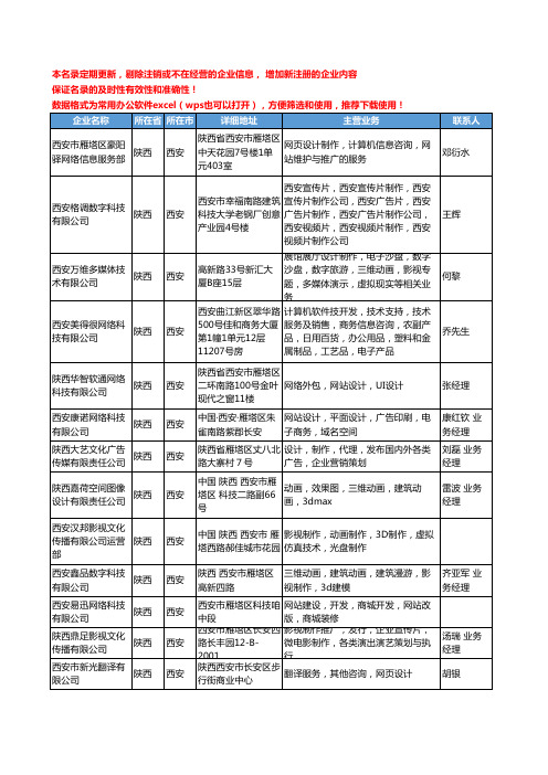 2020新版陕西省网站设计工商企业公司名录名单黄页联系方式大全32家