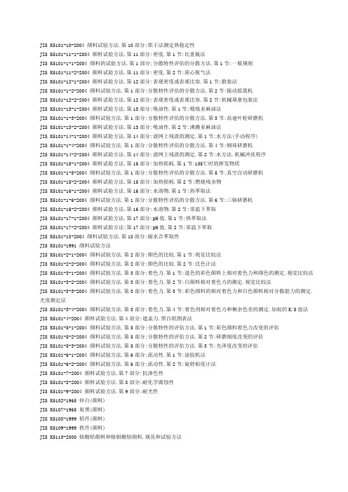 JIS油漆标准名