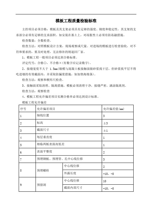 模板工程质量检验标准