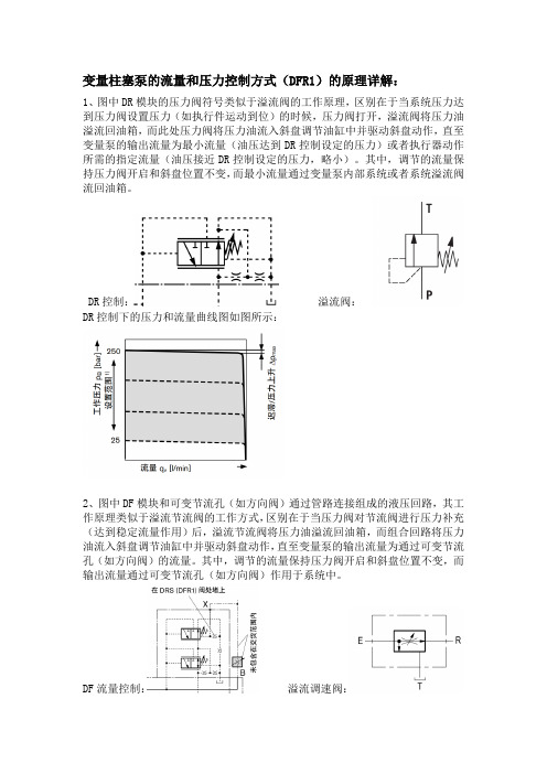 变量柱塞泵的流量和压力控制方式(DFR1)的原理详解