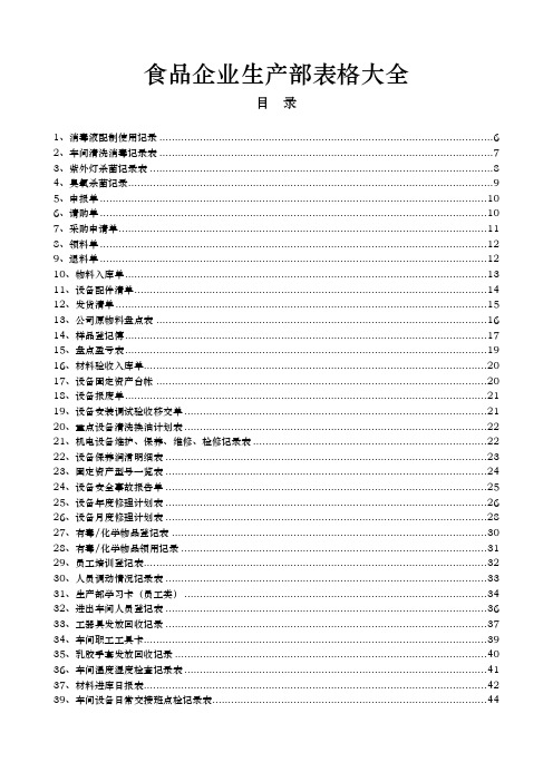 食品企业车间表格大(全)