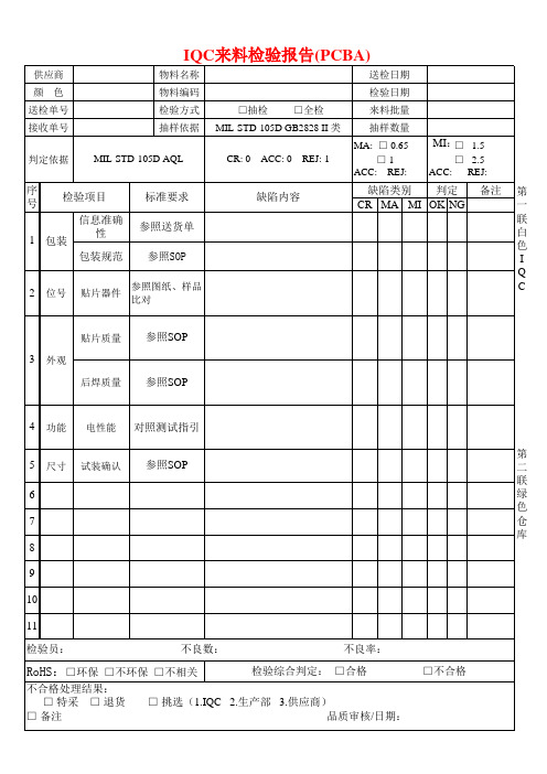 IQC来料检验报告(PCBA件)