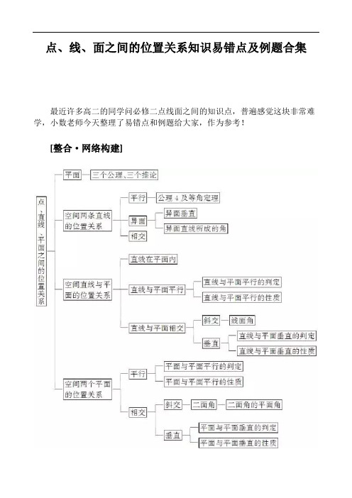 点 线 面之间的位置关系知识易错点及例题合集