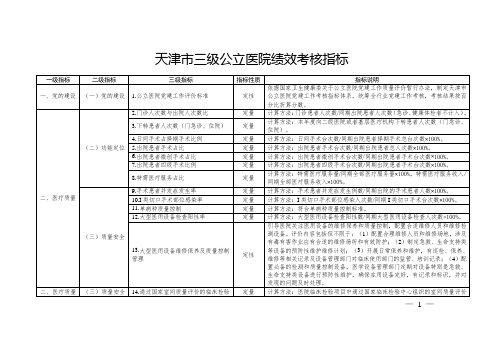 天津市三级公立医院绩效考核指标