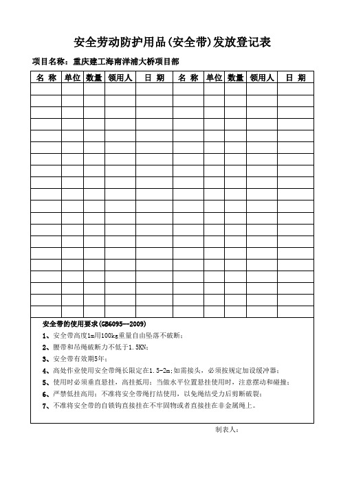 安全劳动防护用品(安全带)发放登记表