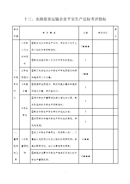 水路旅客运输企业安全生产达标考评指标