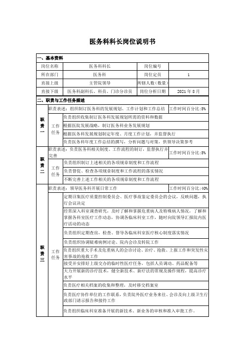 医务科科长岗位说明书