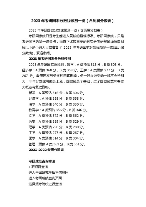 2023年考研国家分数线预测一览（含历届分数表）