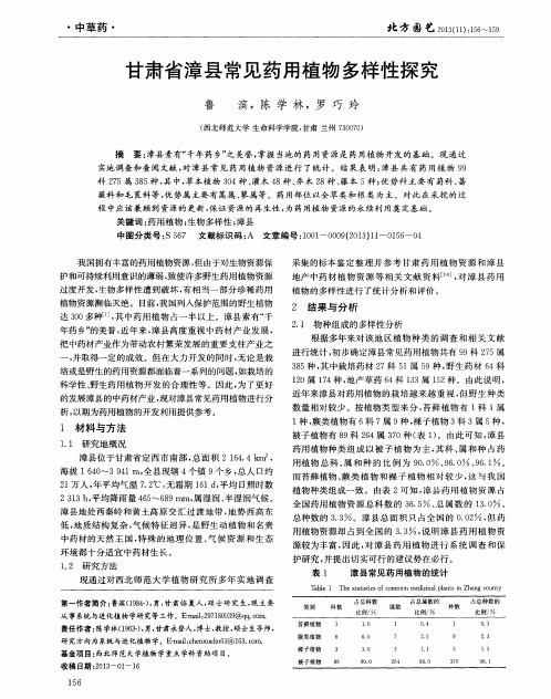 甘肃省漳县常见药用植物多样性探究