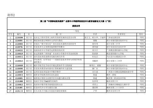 2011信息技术与教育创新论文大赛(广西赛区)评选获奖名单