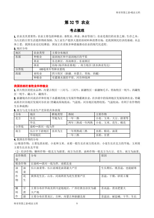 2021年人教版中考地理一轮复习 考点梳理+真题回顾  32 农业