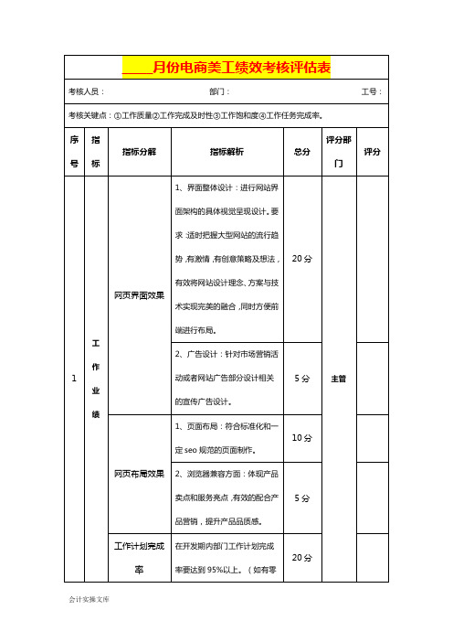 电商美工绩效考核评估表-企业管理