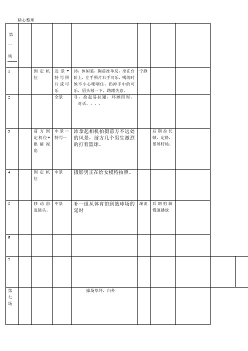 微电影拍摄脚本模板