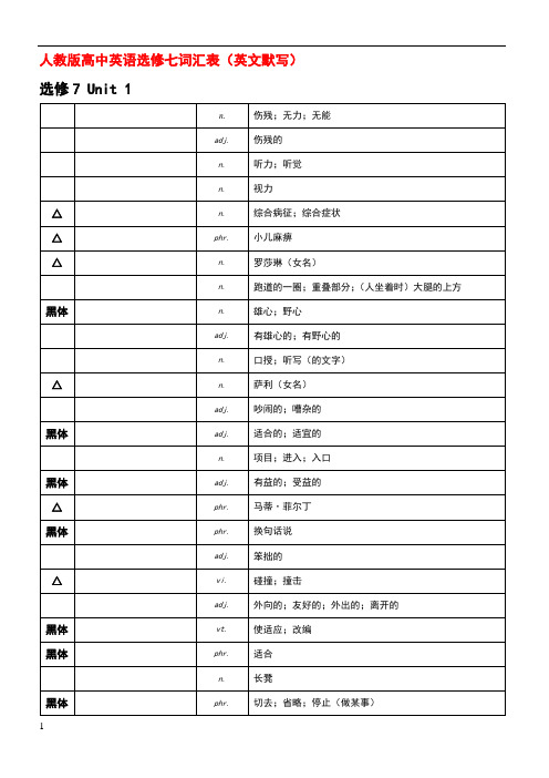 选修7高中英语单词表格(英文默写)