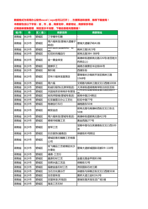 2020新版湖南省长沙市望城区工艺品工商企业公司商家名录名单联系电话号码地址大全101家