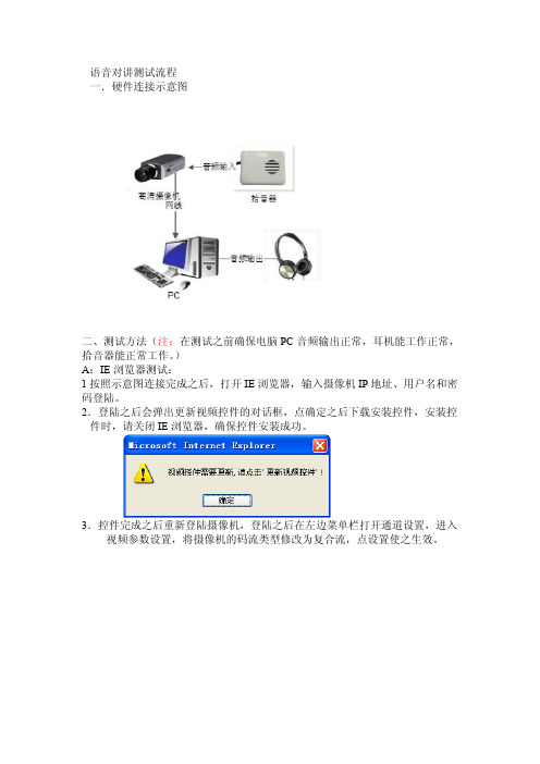 语音对讲测试流程