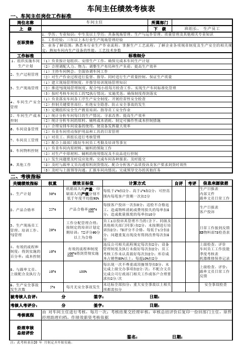 车间主任绩效考核表