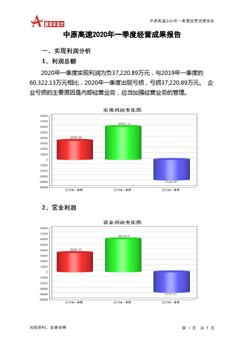 中原高速2020年一季度经营成果报告