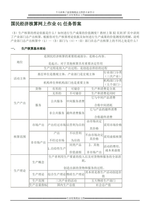 中央电大国民经济核算网上作业1